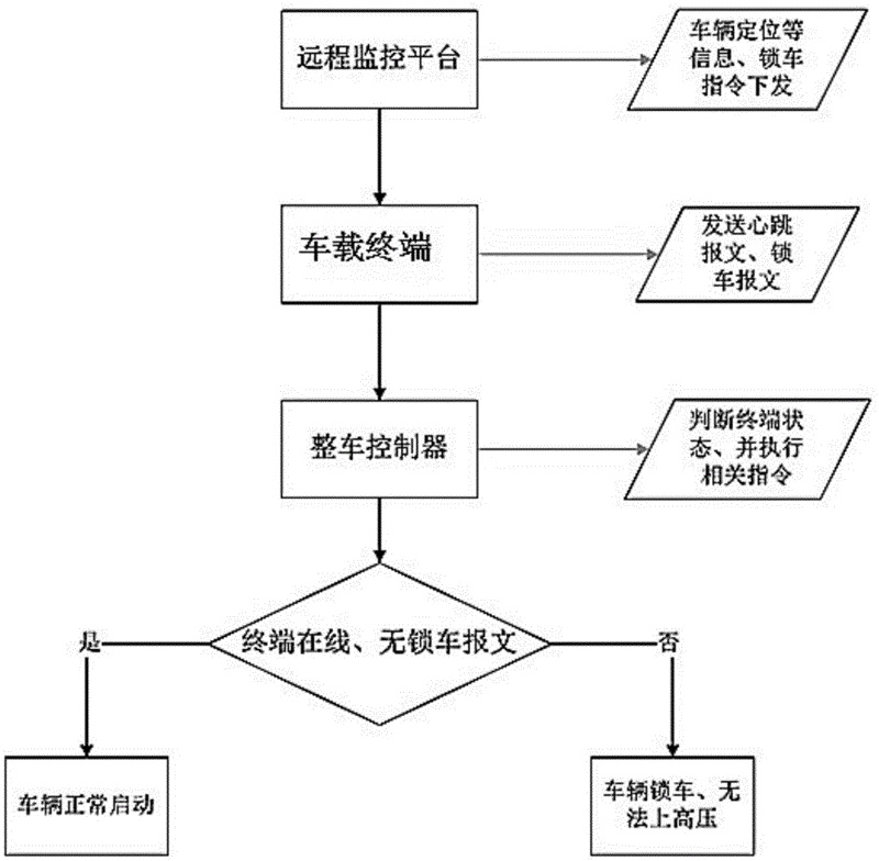 车载摄像头模组：智能驾驶的新窗口