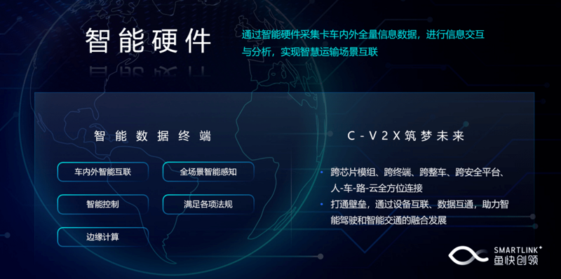 车载摄像头模组：选择与误区解读